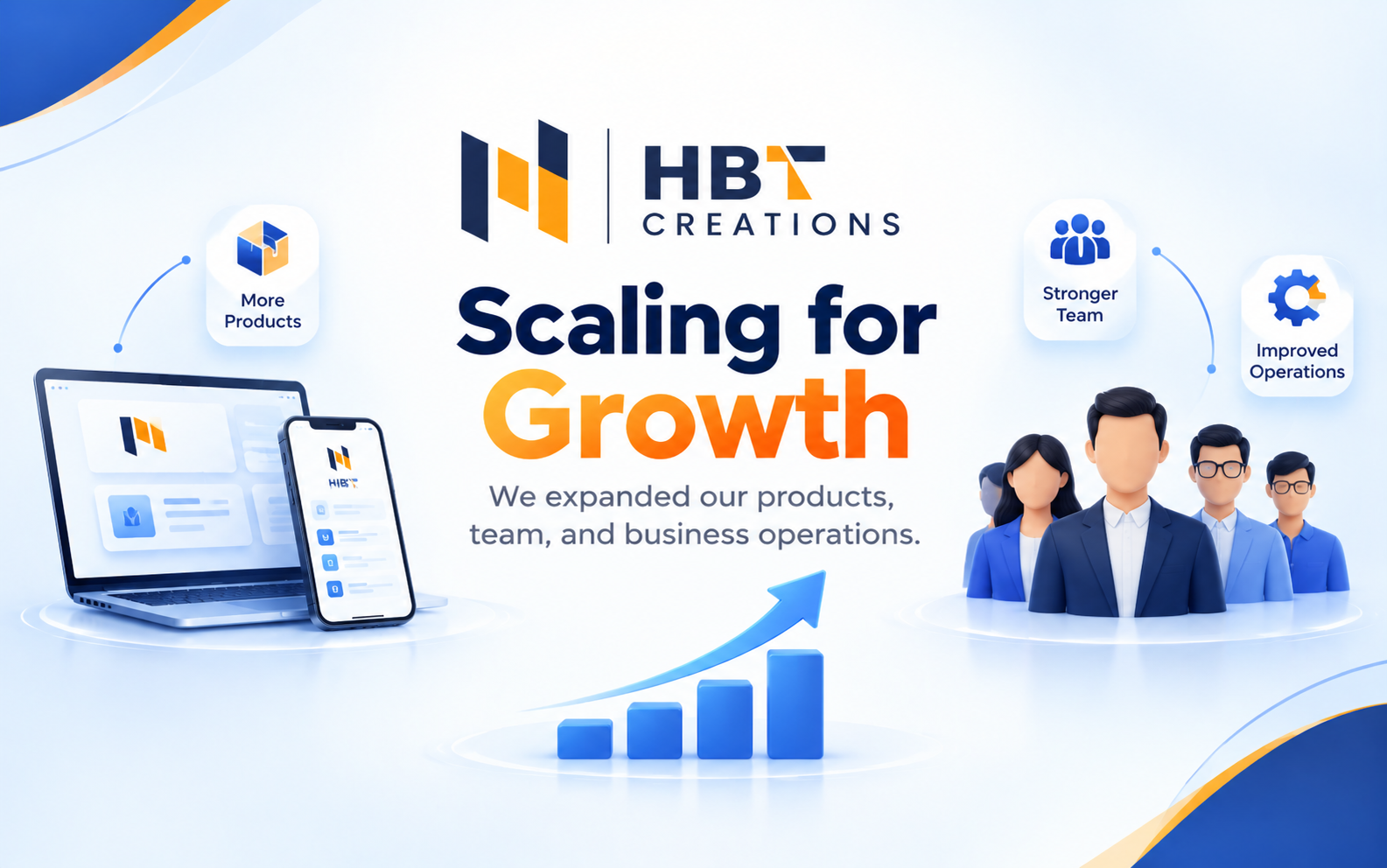 Scaling Up